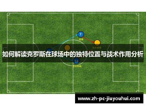 如何解读克罗斯在球场中的独特位置与战术作用分析 如何解读克罗斯在球场中的独特位置与战术作用分析