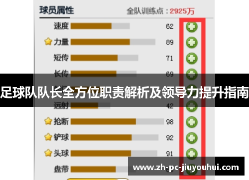 足球队队长全方位职责解析及领导力提升指南 足球队队长全方位职责解析及领导力提升指南