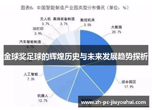 金球奖足球的辉煌历史与未来发展趋势探析