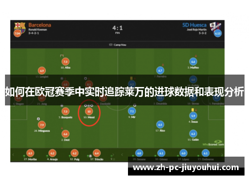 如何在欧冠赛季中实时追踪莱万的进球数据和表现分析