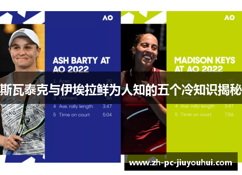 斯瓦泰克与伊埃拉鲜为人知的五个冷知识揭秘 斯瓦泰克与伊埃拉鲜为人知的五个冷知识揭秘