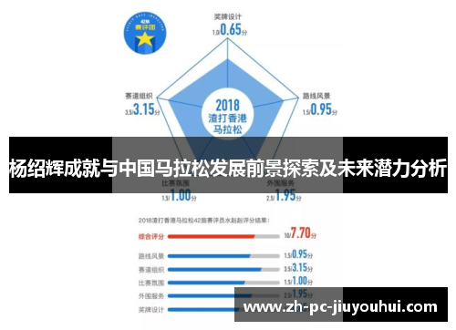 杨绍辉成就与中国马拉松发展前景探索及未来潜力分析 杨绍辉成就与中国马拉松发展前景探索及未来潜力分析