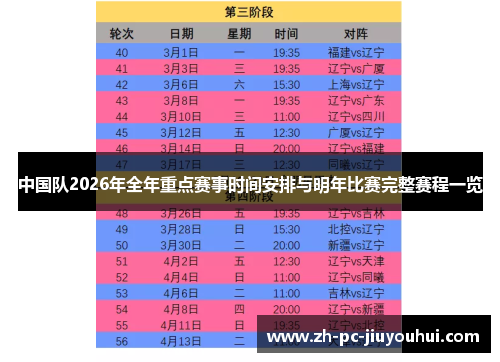 中国队2026年全年重点赛事时间安排与明年比赛完整赛程一览 中国队2026年全年重点赛事时间安排与明年比赛完整赛程一览