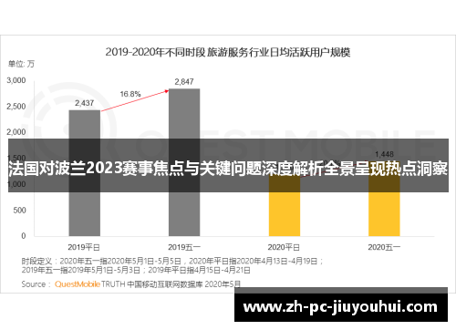 法国对波兰2023赛事焦点与关键问题深度解析全景呈现热点洞察