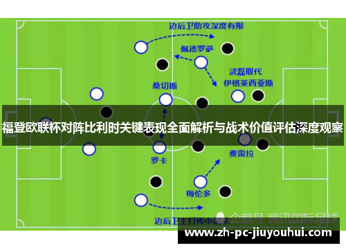 福登欧联杯对阵比利时关键表现全面解析与战术价值评估深度观察