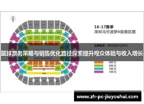 篮球票务策略与销售优化路径探索提升观众体验与收入增长