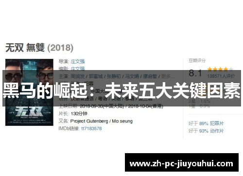 黑马的崛起：未来五大关键因素